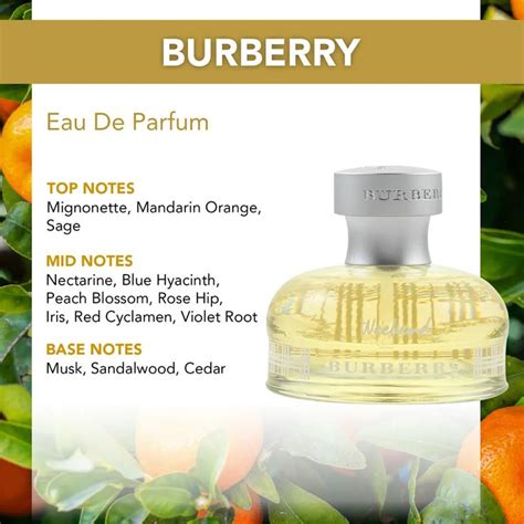 burberry weekend equivalenza|burberry tangerine rose.